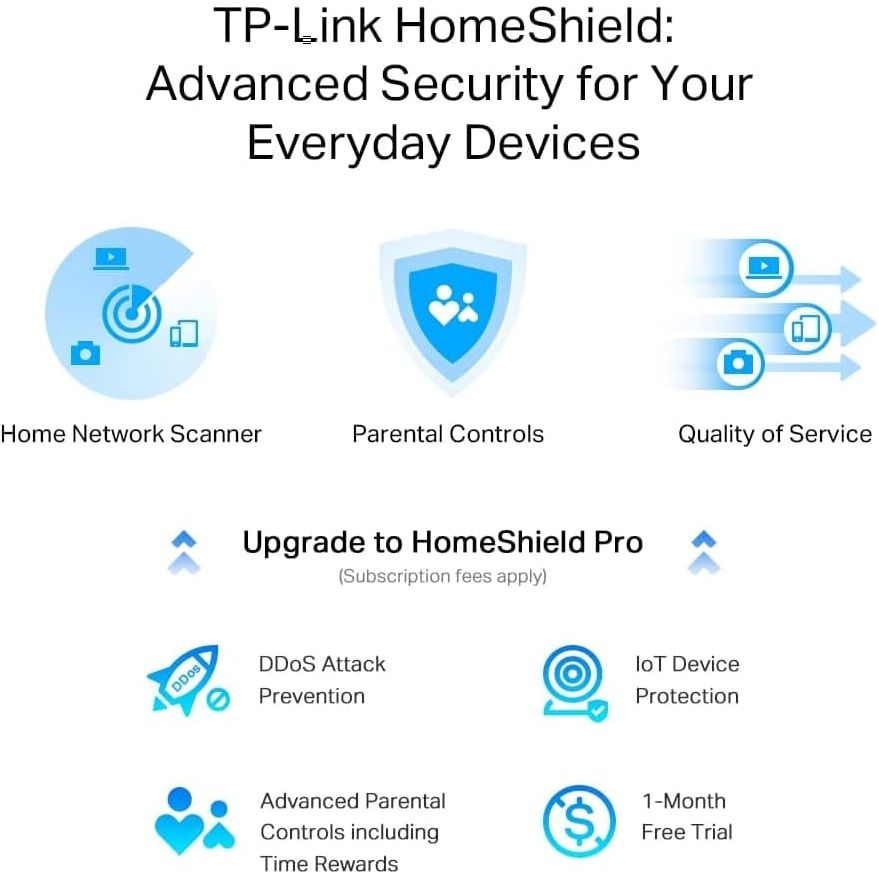 Buy TP-Link,TP-Link AX3000 Multi-Gigabit Wi-Fi 6 Router TP-Link AX3000 Multi-Gigabit Wi-Fi 6 Router with 2.5G Port - Gadcet.com | UK | London | Scotland | Wales| Ireland | Near Me | Cheap | Pay In 3 | Network Cards & Adapters